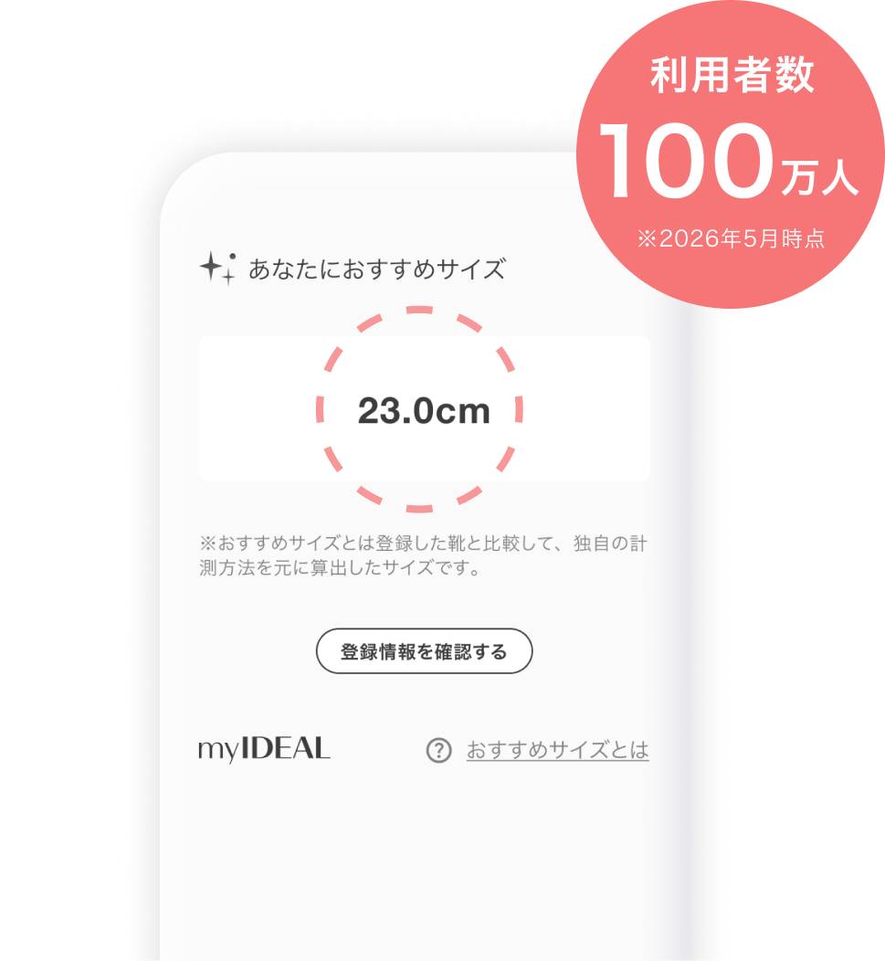靴のサイズマッチングサービス
